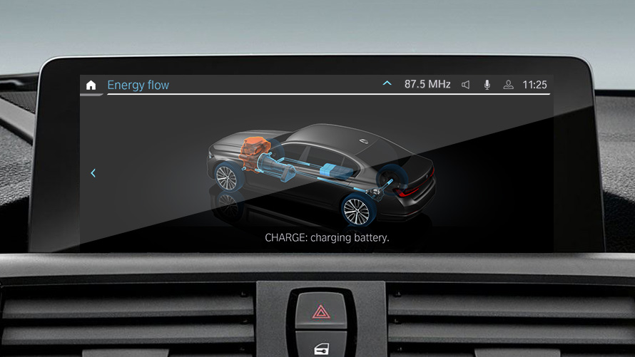 Indicateur de flux d’énergie Affichage du flux d’énergie BMW EfficientDynamics